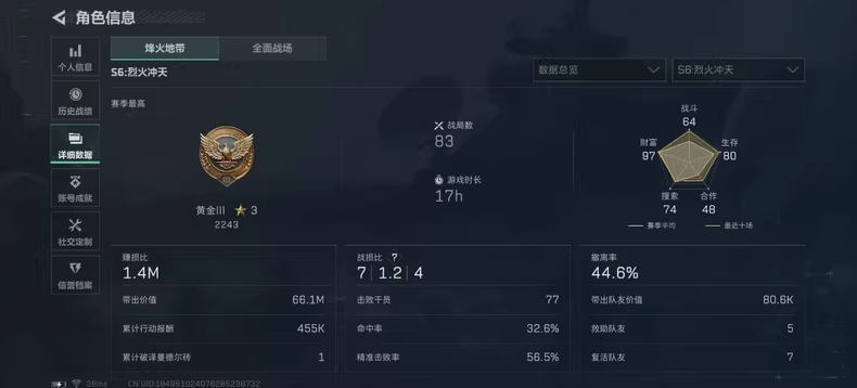 三角洲最新ini文件,包过检测/近程瞬锁/中程缓追/远程预判 - 帖子图片3